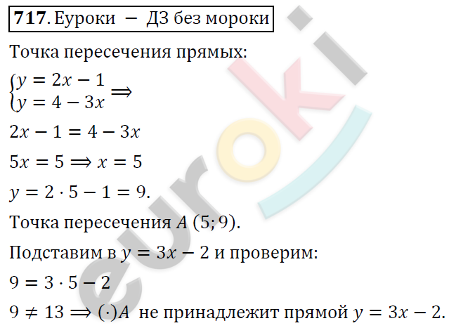 Алгебра 9 класс. ФГОС Колягин, Ткачева, Фёдорова Задание 717