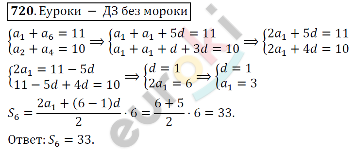Алгебра 9 класс. ФГОС Колягин, Ткачева, Фёдорова Задание 720