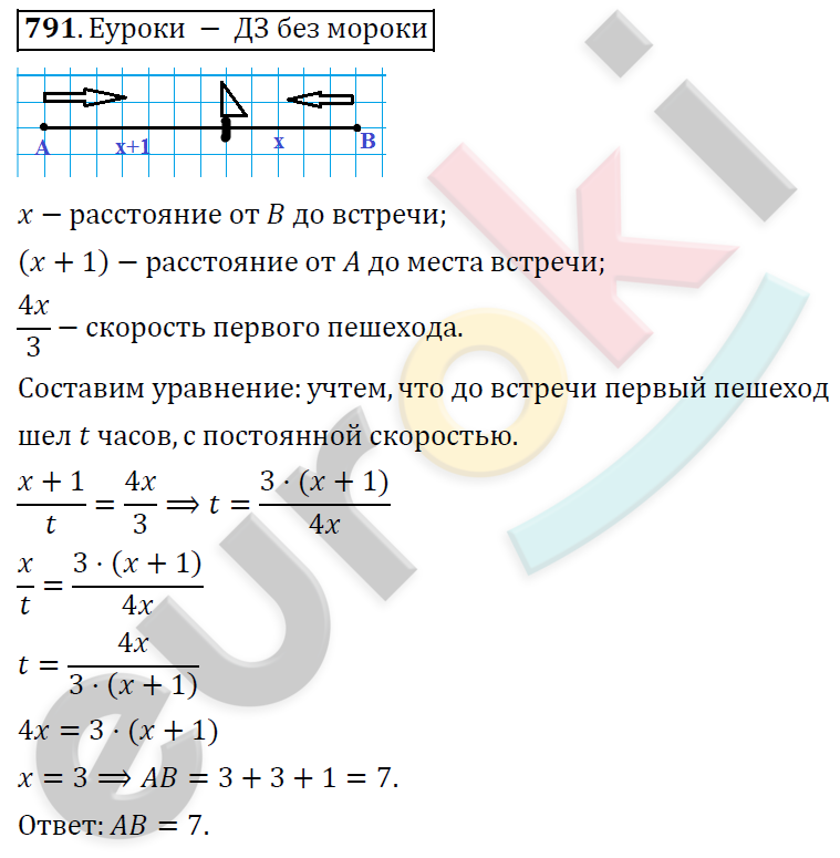 Алгебра 9 класс. ФГОС Колягин, Ткачева, Фёдорова Задание 791