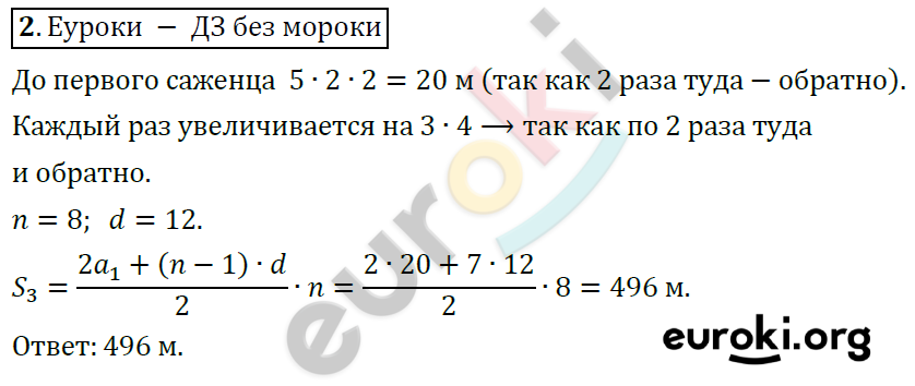 Алгебра 9 класс Алимов Задание 2