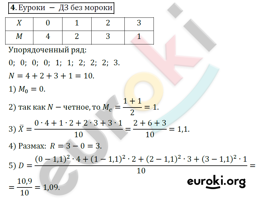 Алгебра 9 класс. ФГОС Колягин, Ткачева, Фёдорова Задание 4