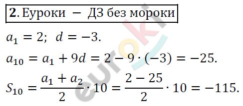 Алгебра 9 класс. ФГОС Колягин, Ткачева, Фёдорова Задание 2