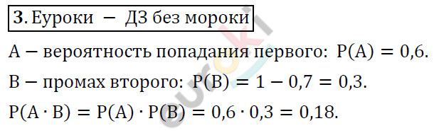 Алгебра 9 класс Алимов Задание 3