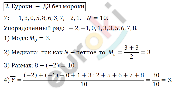 Алгебра 9 класс. ФГОС Колягин, Ткачева, Фёдорова Задание 2