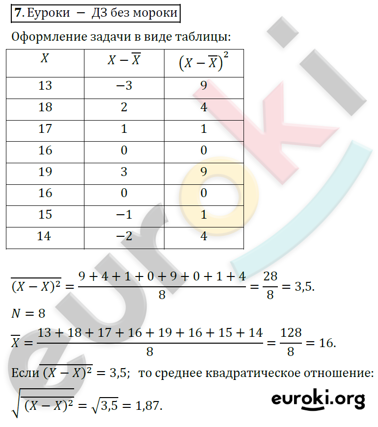 Алгебра 9 класс. ФГОС Колягин, Ткачева, Фёдорова Задание 7