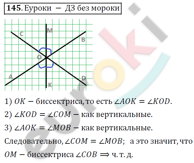 Математика 6 класс. ФГОС Дорофеев, Шарыгин Задание 145