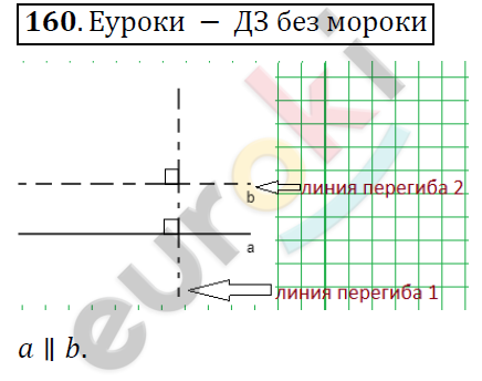 Математика 6 класс. ФГОС Дорофеев, Шарыгин Задание 160