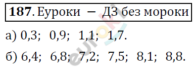 Математика 6 класс. ФГОС Дорофеев, Шарыгин Задание 187