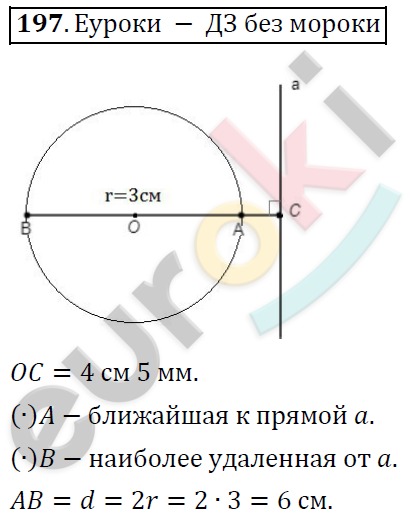 Математика 6 класс. ФГОС Дорофеев, Шарыгин Задание 197