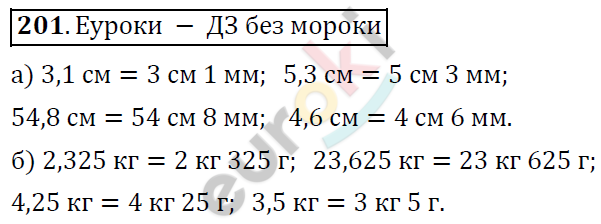 Математика 6 класс. ФГОС Дорофеев, Шарыгин Задание 201