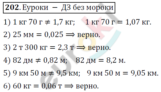 Математика 6 класс. ФГОС Дорофеев, Шарыгин Задание 202