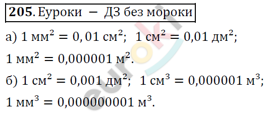 Математика 6 класс. ФГОС Дорофеев, Шарыгин Задание 205