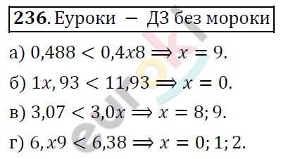 Математика 6 класс. ФГОС Дорофеев, Шарыгин Задание 236
