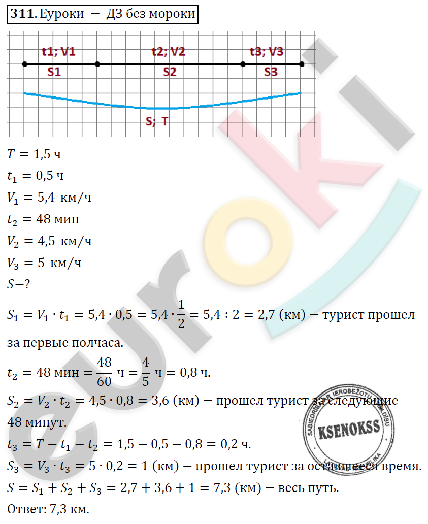Математика 6 класс. ФГОС Дорофеев, Шарыгин Задание 311