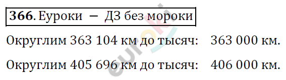 Математика 6 класс. ФГОС Дорофеев, Шарыгин Задание 366