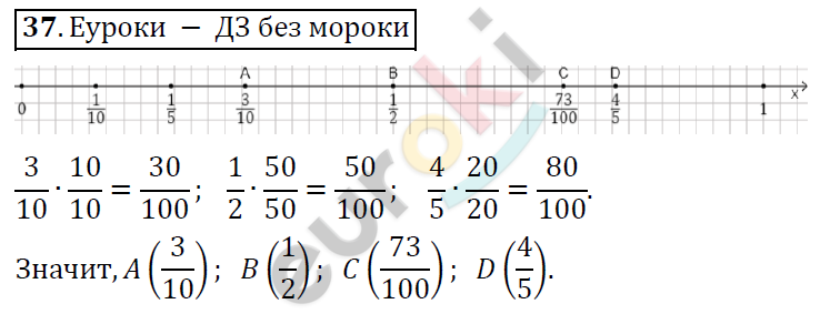 Математика 6 класс. ФГОС Дорофеев, Шарыгин Задание 37