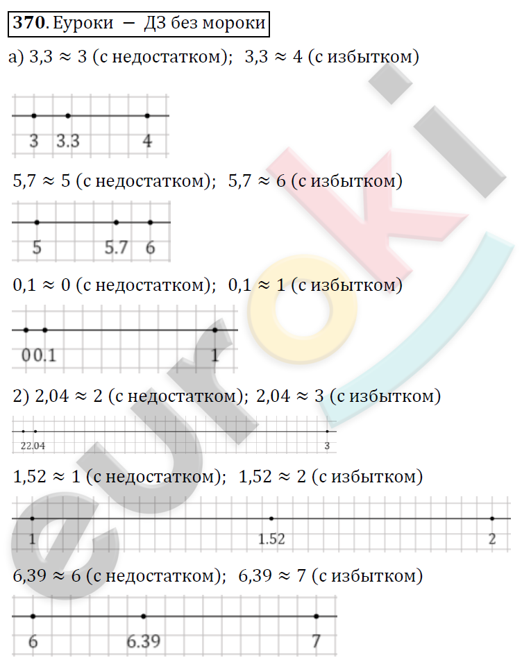 Математика 6 класс. ФГОС Дорофеев, Шарыгин Задание 370