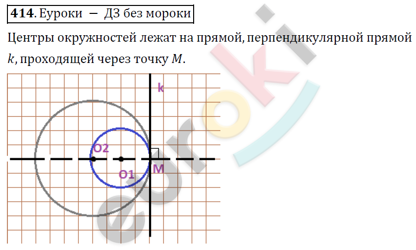 Математика 6 класс. ФГОС Дорофеев, Шарыгин Задание 414