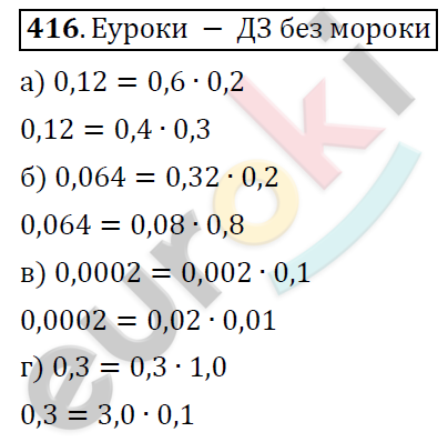 Математика 6 класс. ФГОС Дорофеев, Шарыгин Задание 416