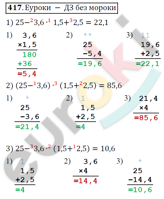 Математика 6 класс. ФГОС Дорофеев, Шарыгин Задание 417