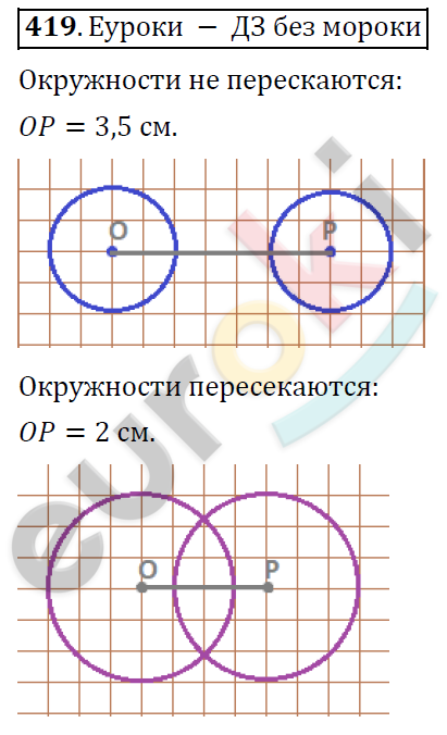 Математика 6 класс. ФГОС Дорофеев, Шарыгин Задание 419