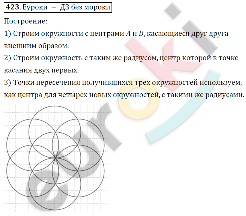 Математика 6 класс. ФГОС Дорофеев, Шарыгин Задание 423