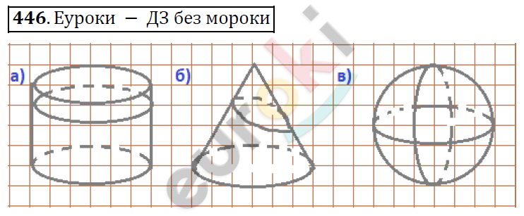 Математика 6 класс. ФГОС Дорофеев, Шарыгин Задание 446