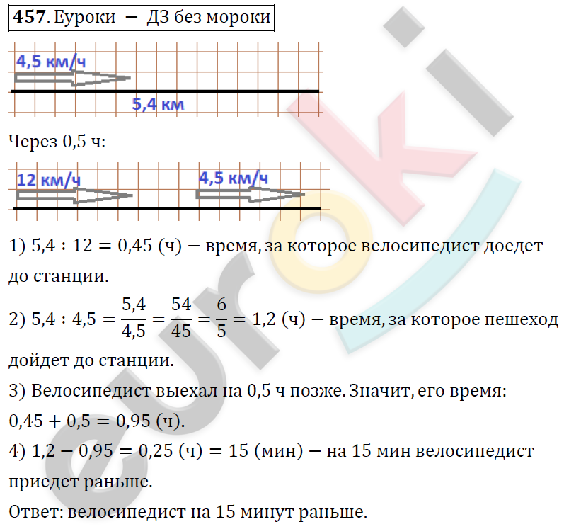 Математика 6 класс. ФГОС Дорофеев, Шарыгин Задание 457