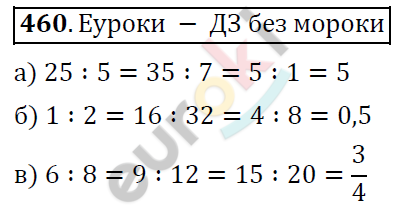 Математика 6 класс. ФГОС Дорофеев, Шарыгин Задание 460