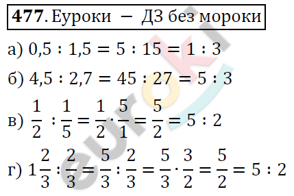 Математика 6 класс. ФГОС Дорофеев, Шарыгин Задание 477