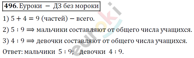 Математика 6 класс. ФГОС Дорофеев, Шарыгин Задание 496