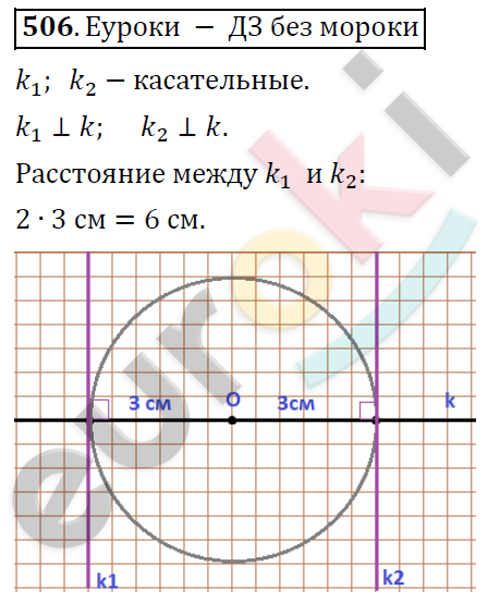 Математика 6 класс. ФГОС Дорофеев, Шарыгин Задание 506