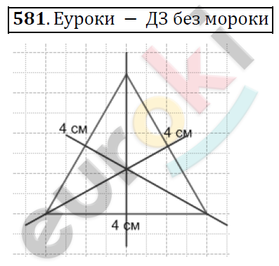 Математика 6 класс. ФГОС Дорофеев, Шарыгин Задание 581