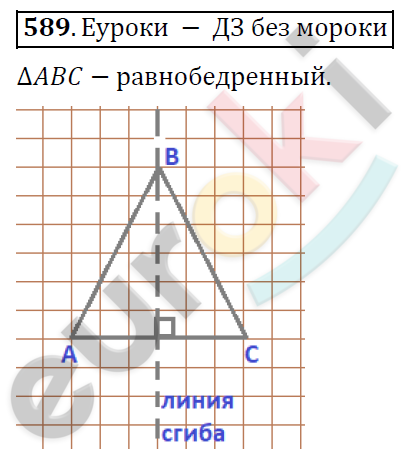 Математика 6 класс. ФГОС Дорофеев, Шарыгин Задание 589