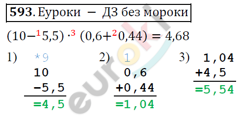 Математика 6 класс. ФГОС Дорофеев, Шарыгин Задание 593