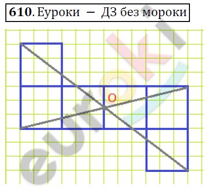 Математика 6 класс. ФГОС Дорофеев, Шарыгин Задание 610
