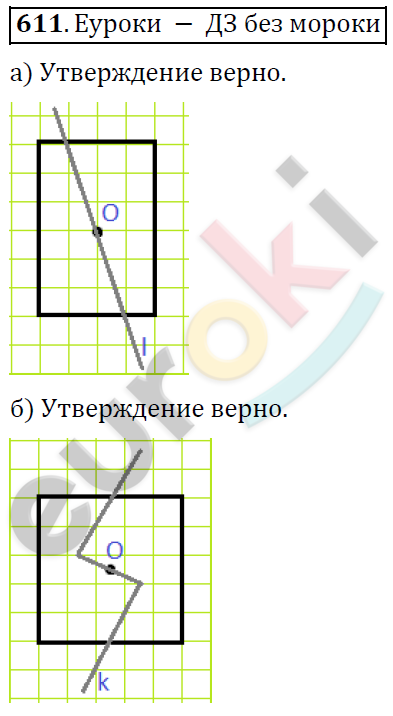 Математика 6 класс. ФГОС Дорофеев, Шарыгин Задание 611
