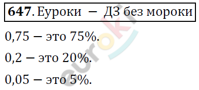 Математика 6 класс. ФГОС Дорофеев, Шарыгин Задание 647