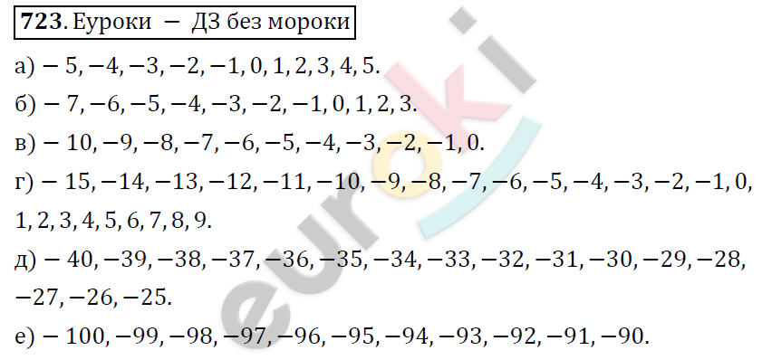 Математика 6 класс. ФГОС Дорофеев, Шарыгин Задание 723