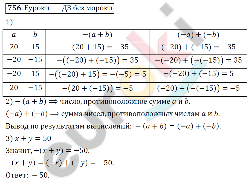 Математика 6 класс. ФГОС Дорофеев, Шарыгин Задание 756