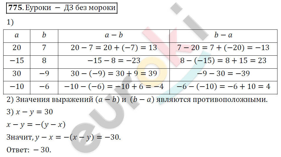 Математика 6 класс. ФГОС Дорофеев, Шарыгин Задание 775