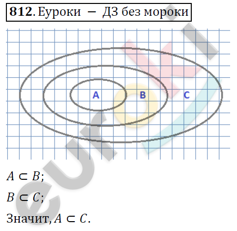 Математика 6 класс. ФГОС Дорофеев, Шарыгин Задание 812