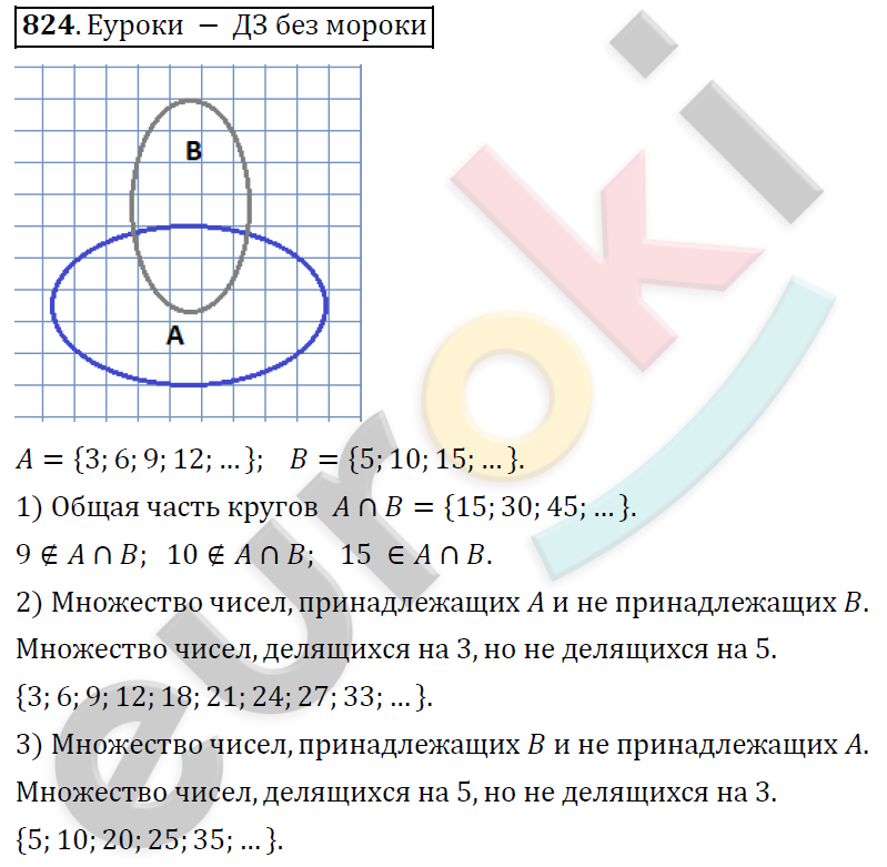 Математика 6 класс. ФГОС Дорофеев, Шарыгин Задание 824