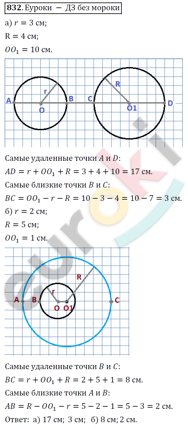 Математика 6 класс. ФГОС Дорофеев, Шарыгин Задание 832