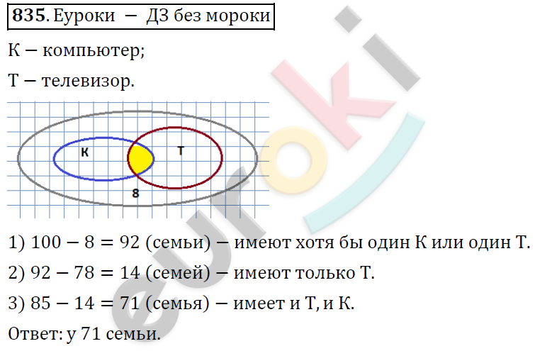 Математика 6 класс. ФГОС Дорофеев, Шарыгин Задание 835