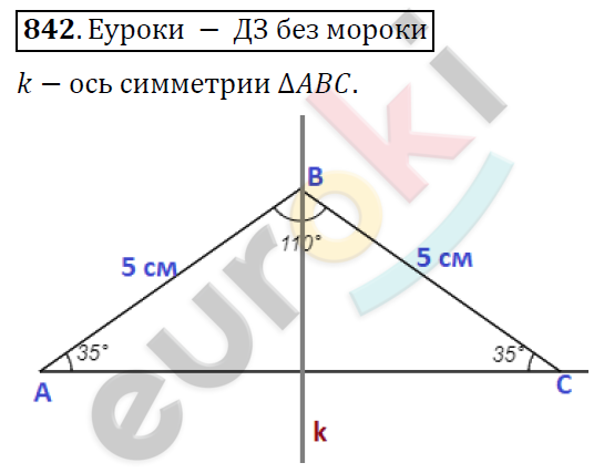 Математика 6 класс. ФГОС Дорофеев, Шарыгин Задание 842