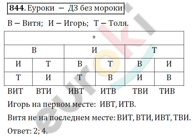Математика 6 класс. ФГОС Дорофеев, Шарыгин Задание 844