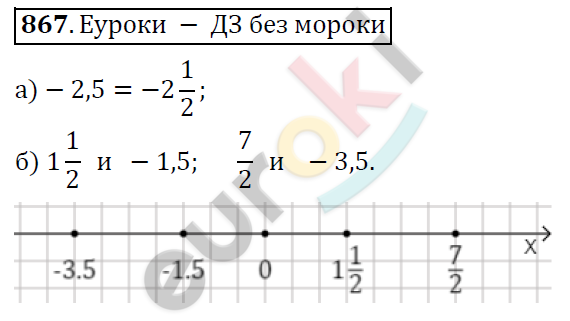 Математика 6 класс. ФГОС Дорофеев, Шарыгин Задание 867