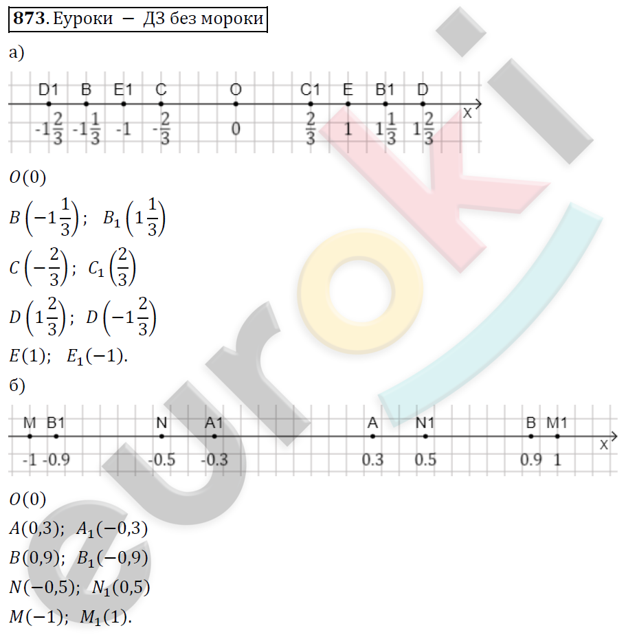 Математика 6 класс. ФГОС Дорофеев, Шарыгин Задание 873