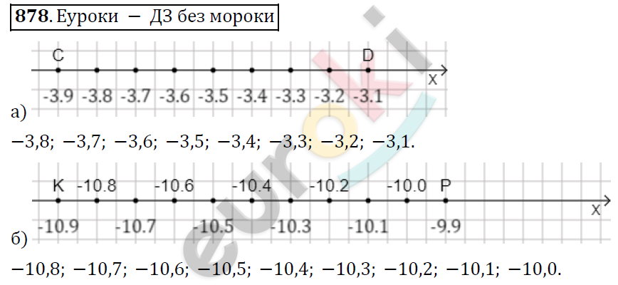 Математика 6 класс. ФГОС Дорофеев, Шарыгин Задание 878